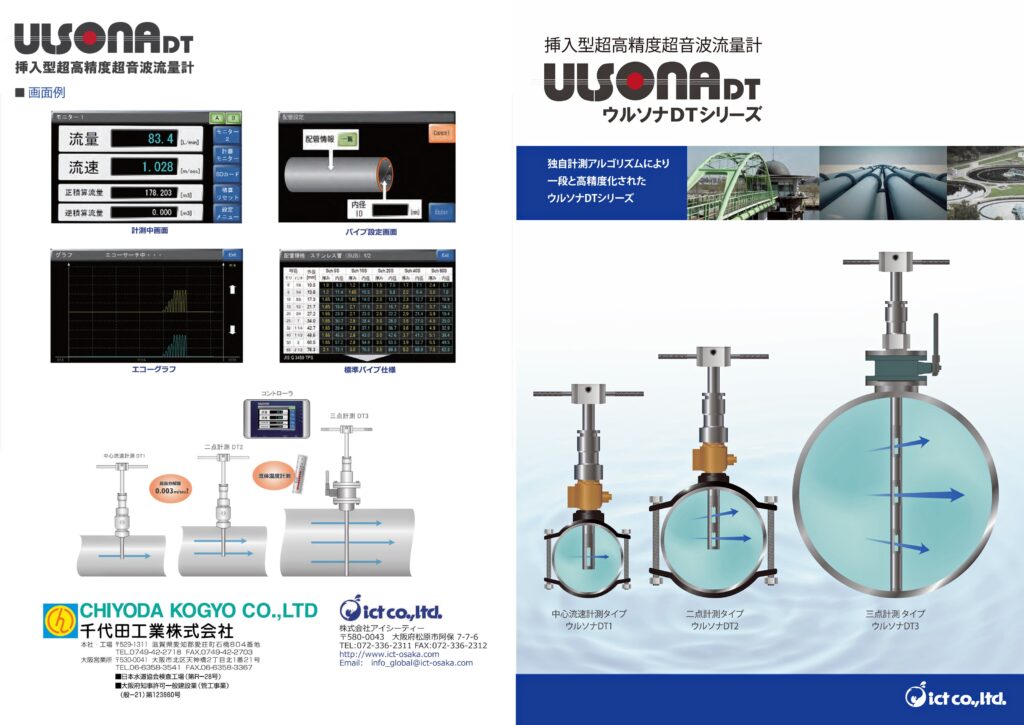 流量計の千代田工業（株）
挿入式超音波流量計ULSONA-DTのA３版カタログ表面で、ここでは、ULSONA-DT1～DT3を配管へ設置している状態のイラストと、変換器（コントローラ）の流量・流速/配管設定/エコーサーチ（超音波の計測状況）などを掲載しています。